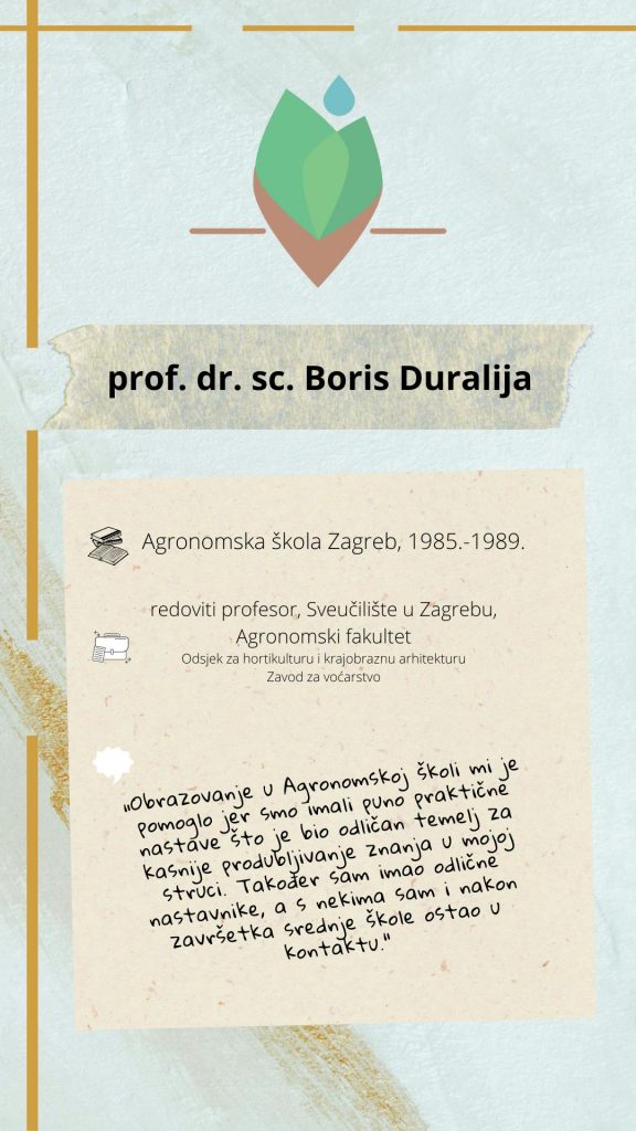 Duralija Boris